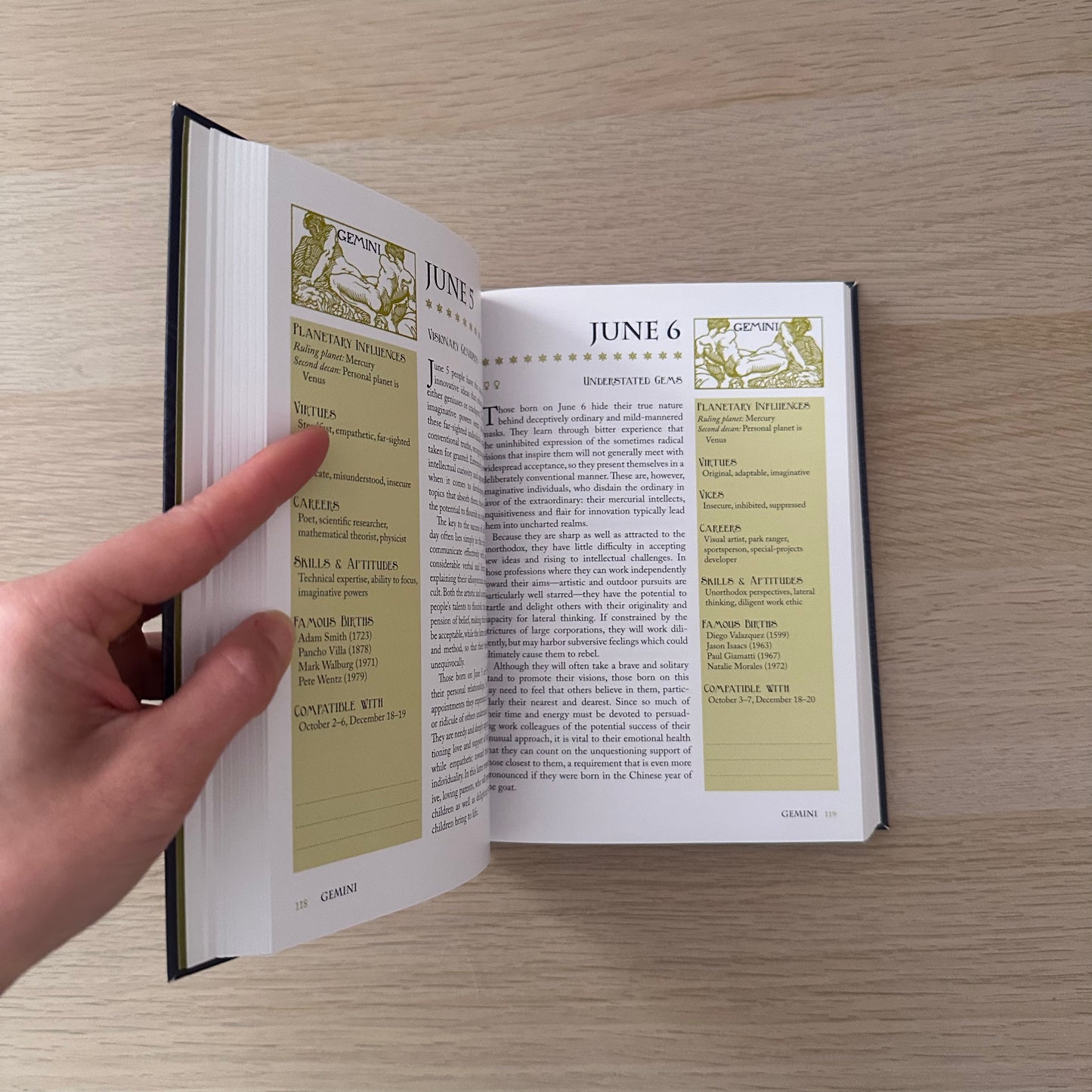 The Complete Book of Birthdays | Clare Gibson