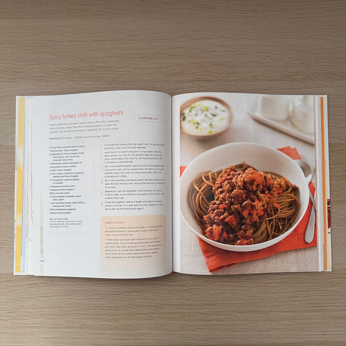 The GI Cookbook | Reader's Digest