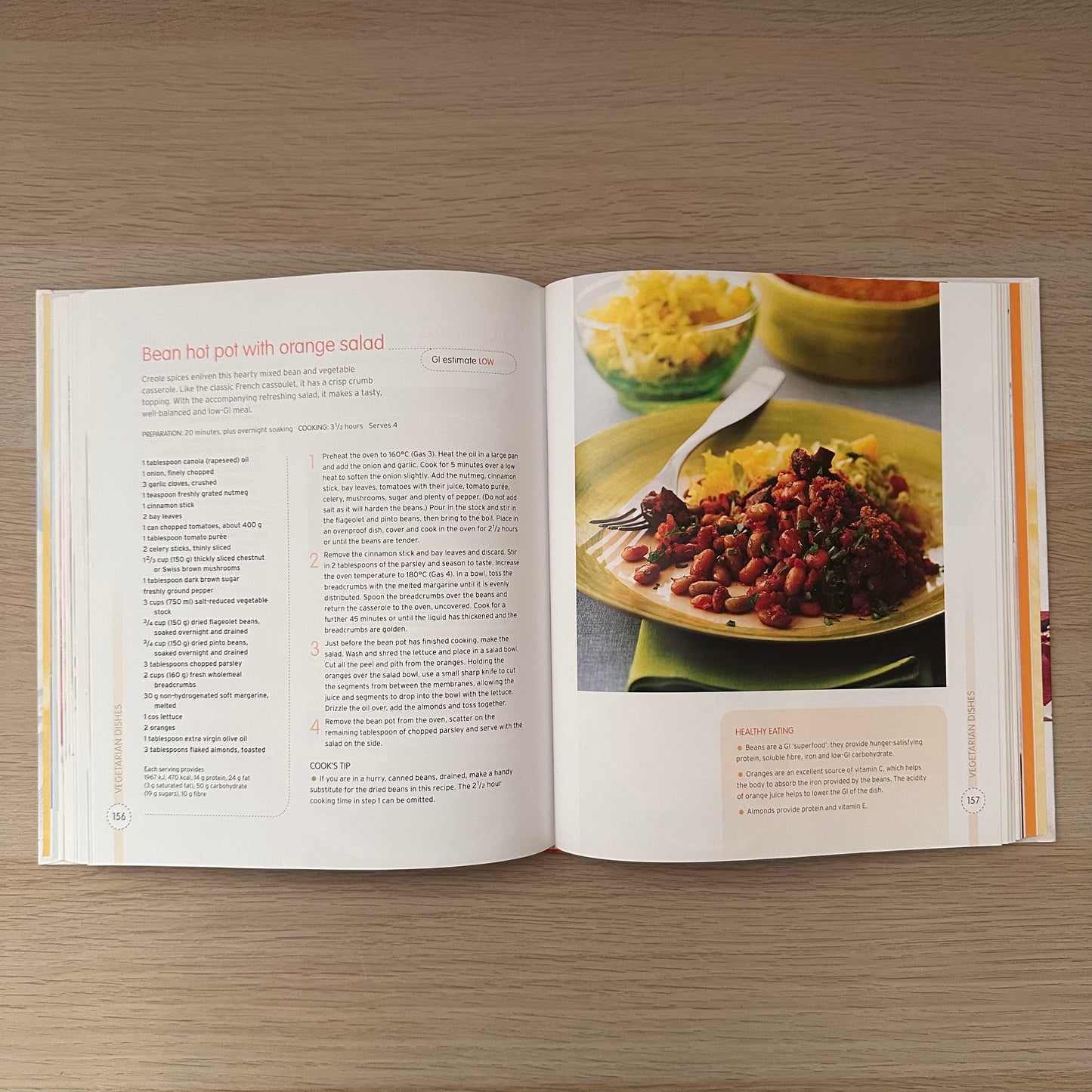 The GI Cookbook | Reader's Digest