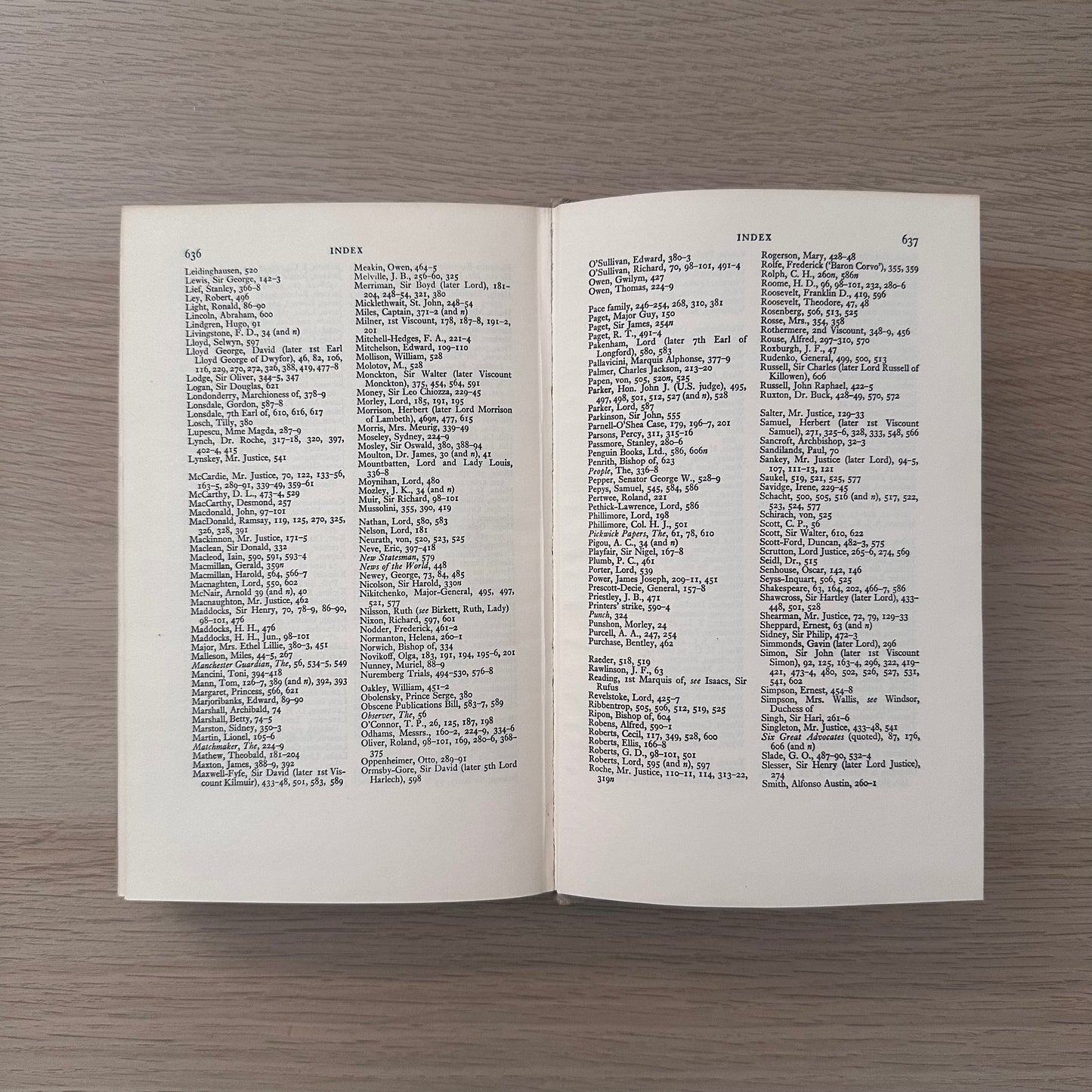 Norman Birkett | 1965 | H Montgomery Hyde