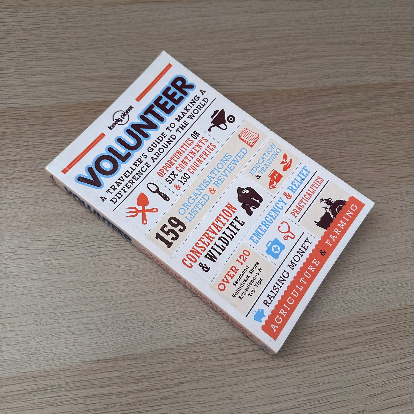 Volunteer | Lonely Planet