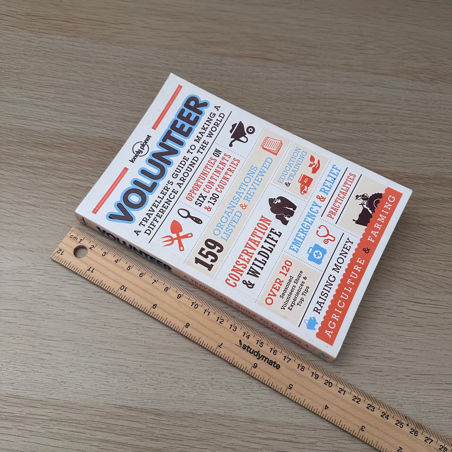 Volunteer | Lonely Planet