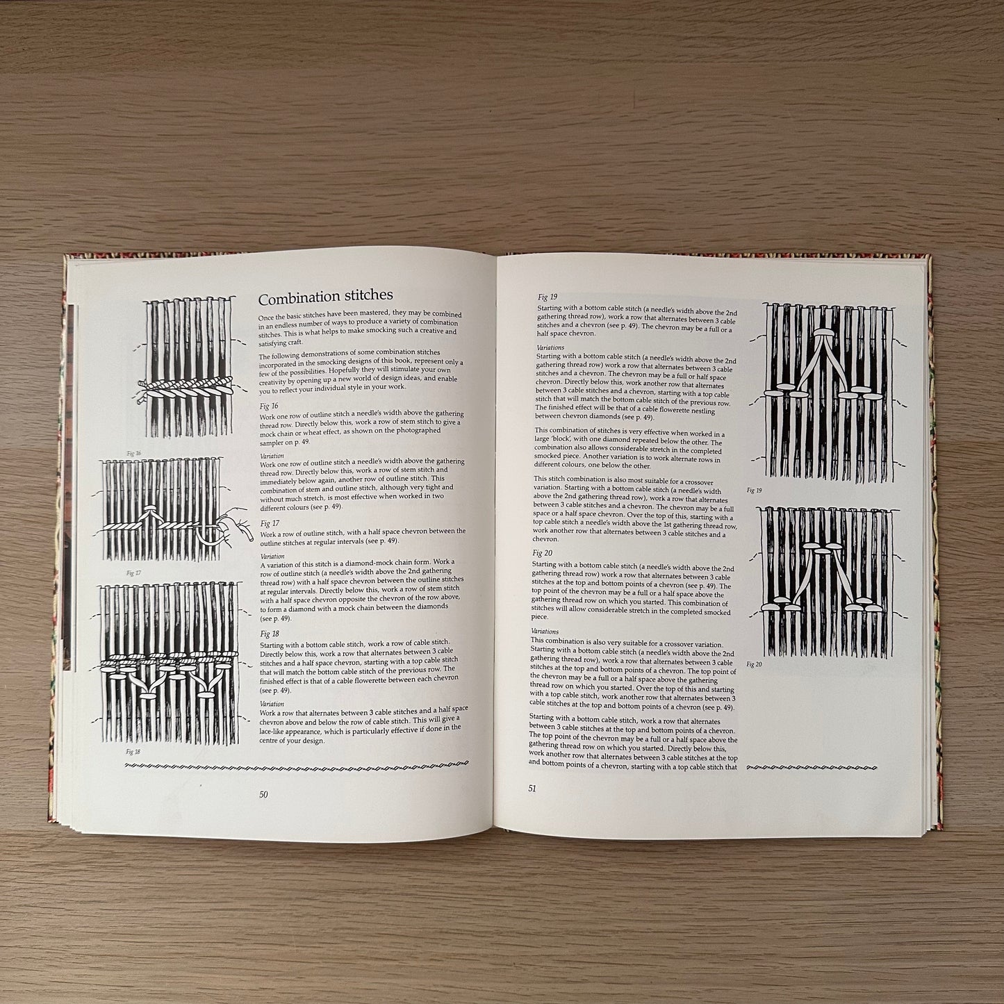 Smocking for Pleasure | Madeline Bird & Margie Prestedge