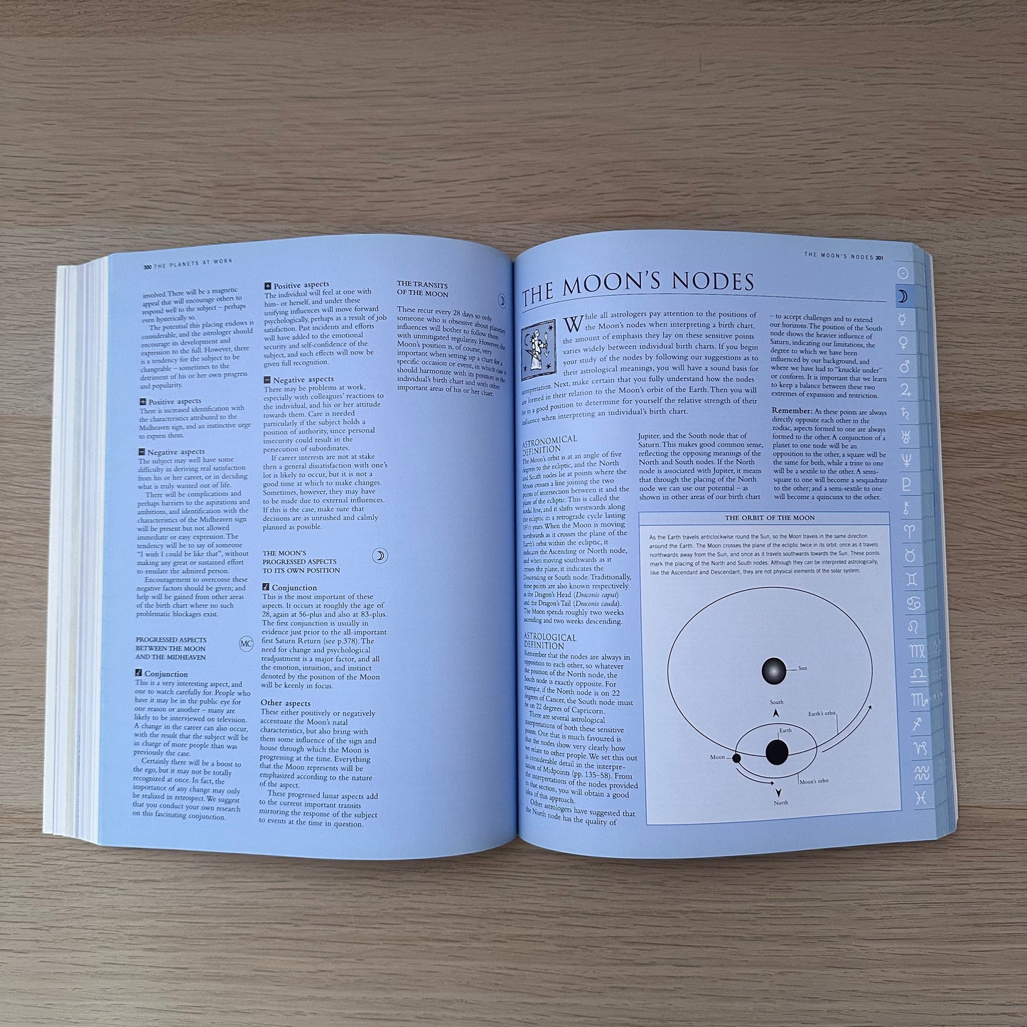 Parkers' Astrology New Edition | Julia Parker