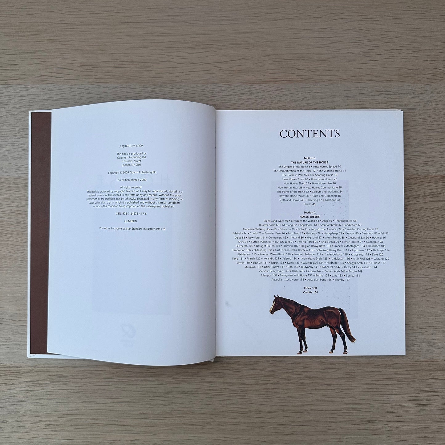 Horse Facts | Susan McBane & Helen Douglas-Cooper