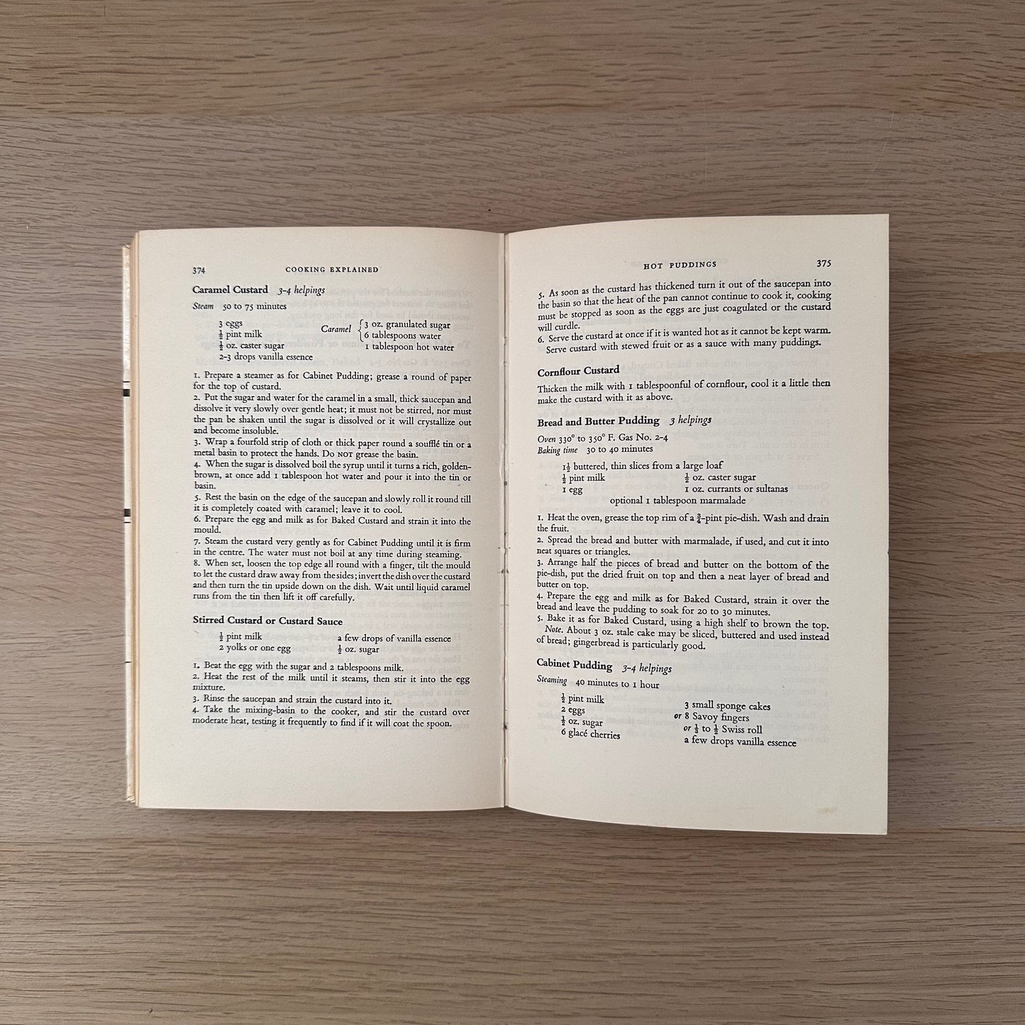 Cooking Explained | 1964 | Barbara Hammond