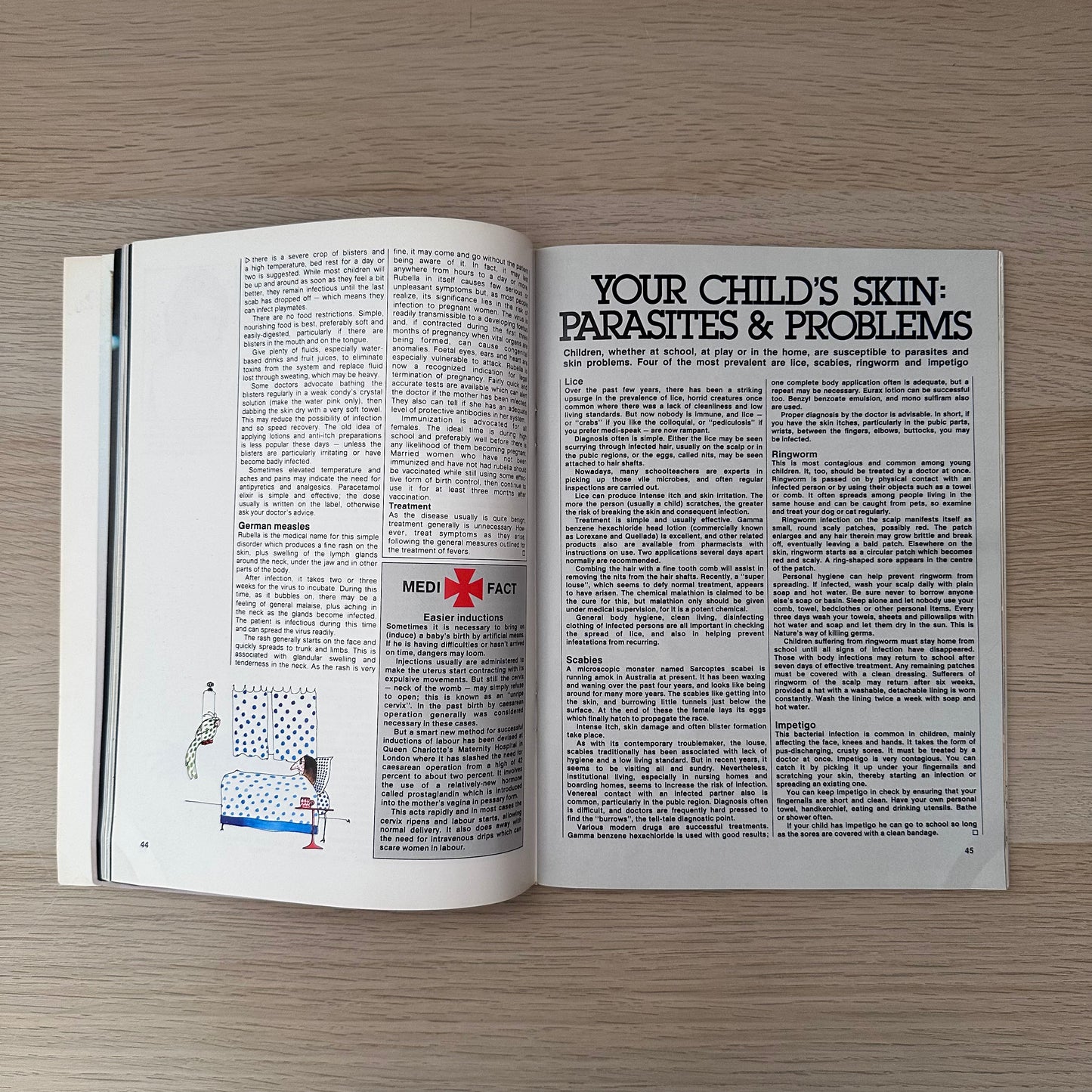 Medicine Chest | Women's Weekly