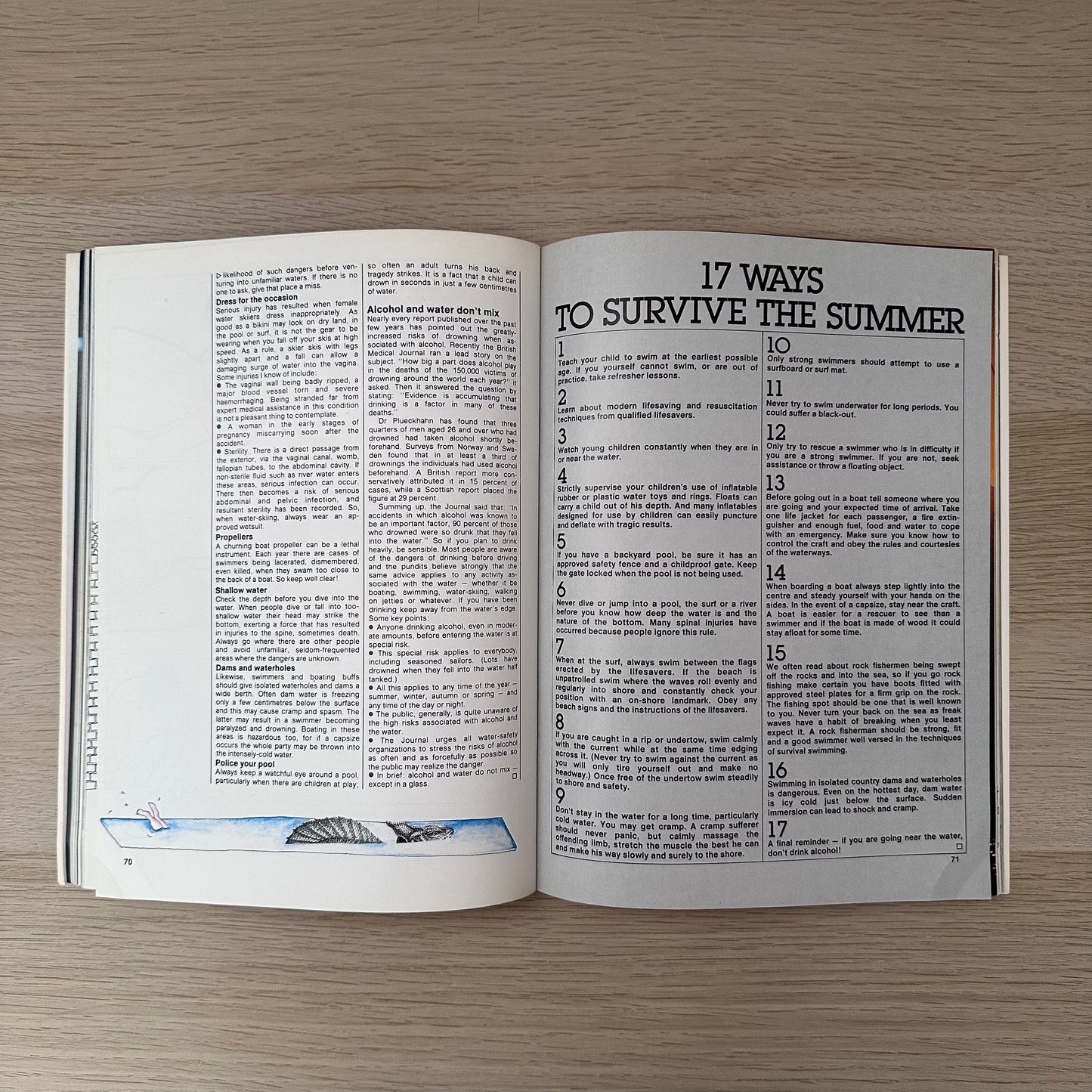 Medicine Chest | Women's Weekly