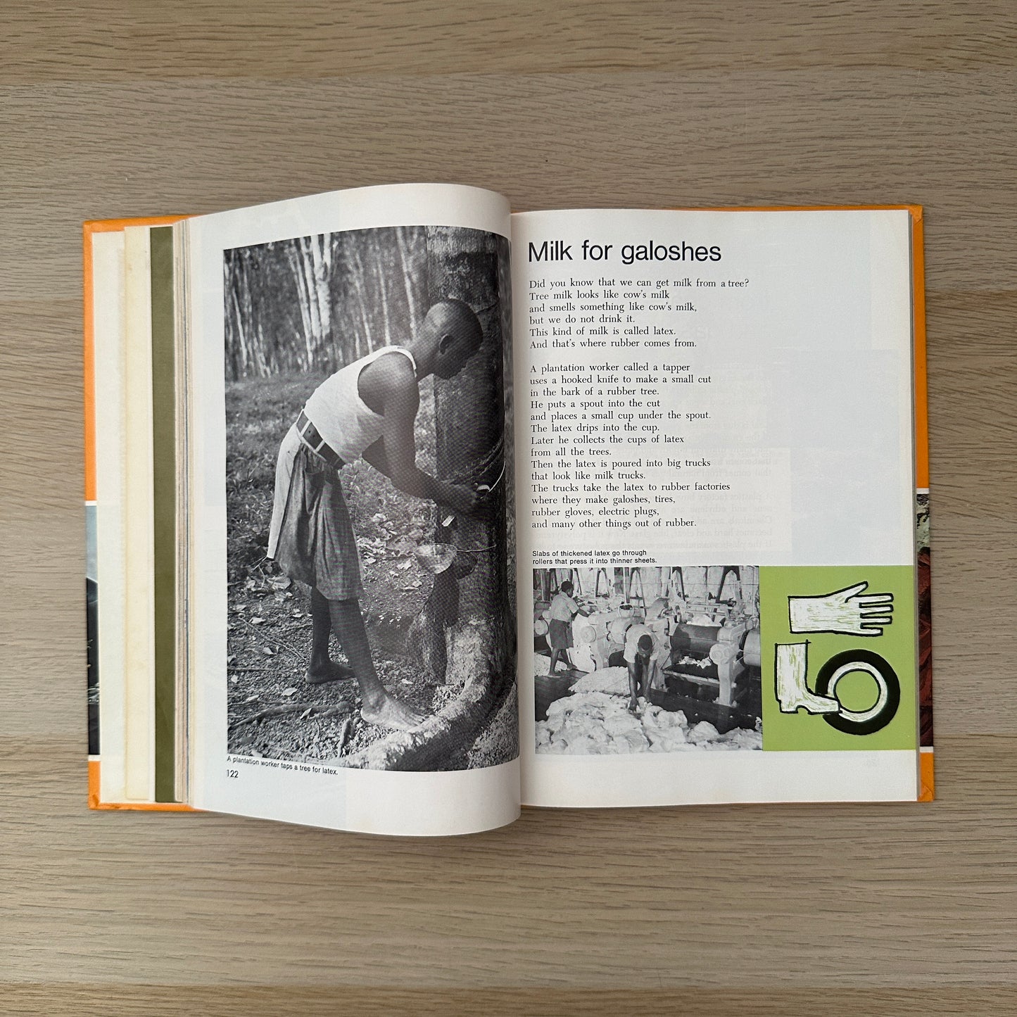 How We Get Things | Volume 8 | 1979 | Childcraft