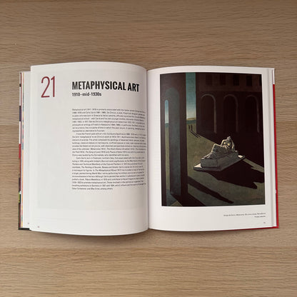 50 Art Movements You Should Know | Rosalind Ormiston
