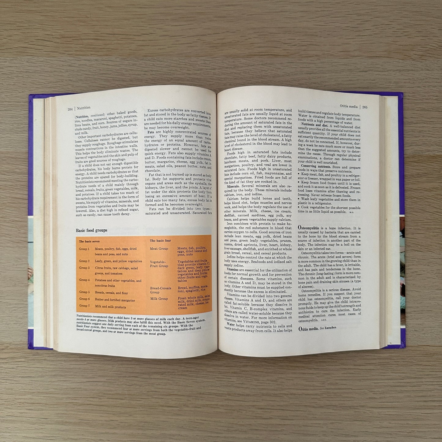 Guide for Parents | Volume 15 | 1979 | Childcraft