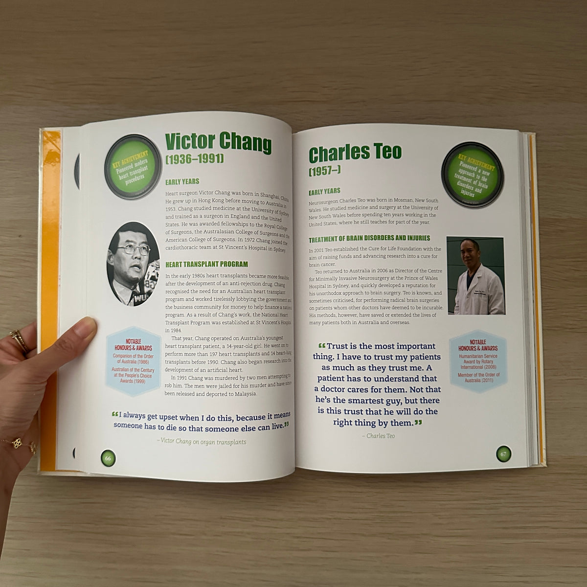 Australia's Greatest People Achievements | 2013 | Paperback | Ex-Library | Lindsay Knight
