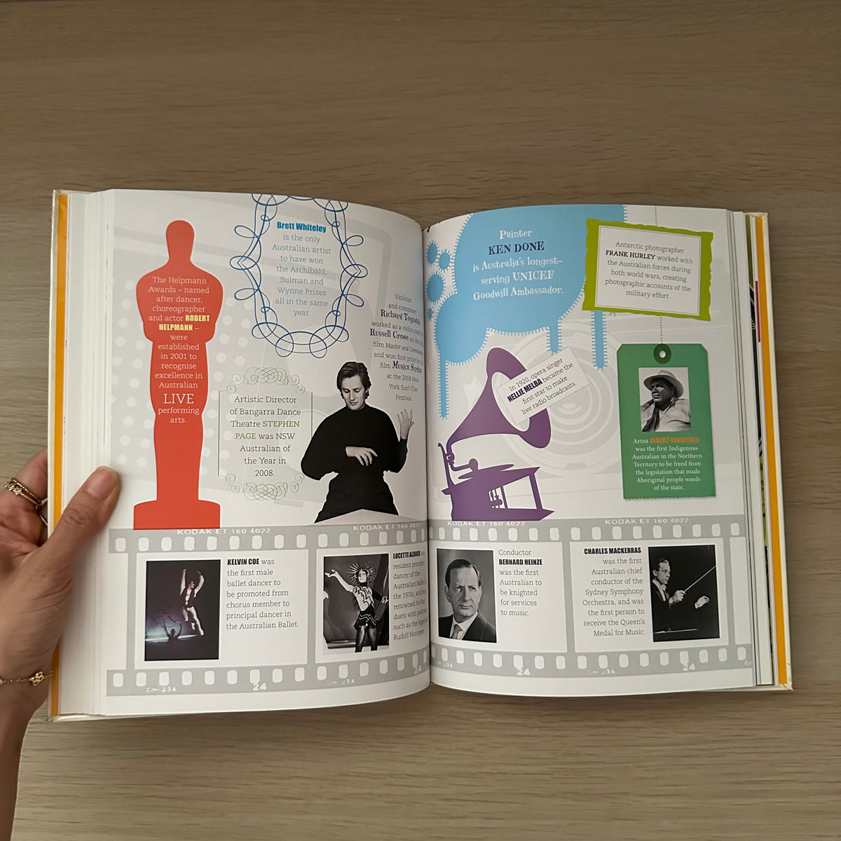 Australia's Greatest People Achievements | 2013 | Paperback | Ex-Library | Lindsay Knight