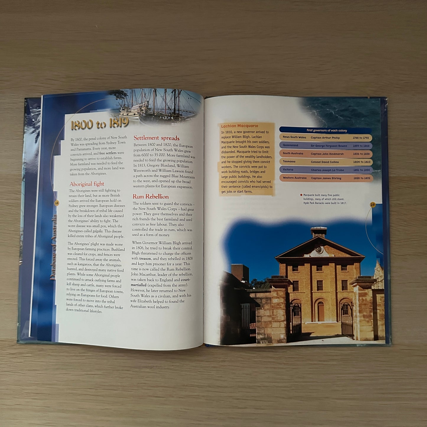 Australian History Before 1900 | Hardcover | Ex-Library | John Barwick and Jennifer Barwick