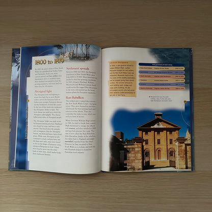 Australian History Before 1900 | Hardcover | Ex-Library | John Barwick and Jennifer Barwick