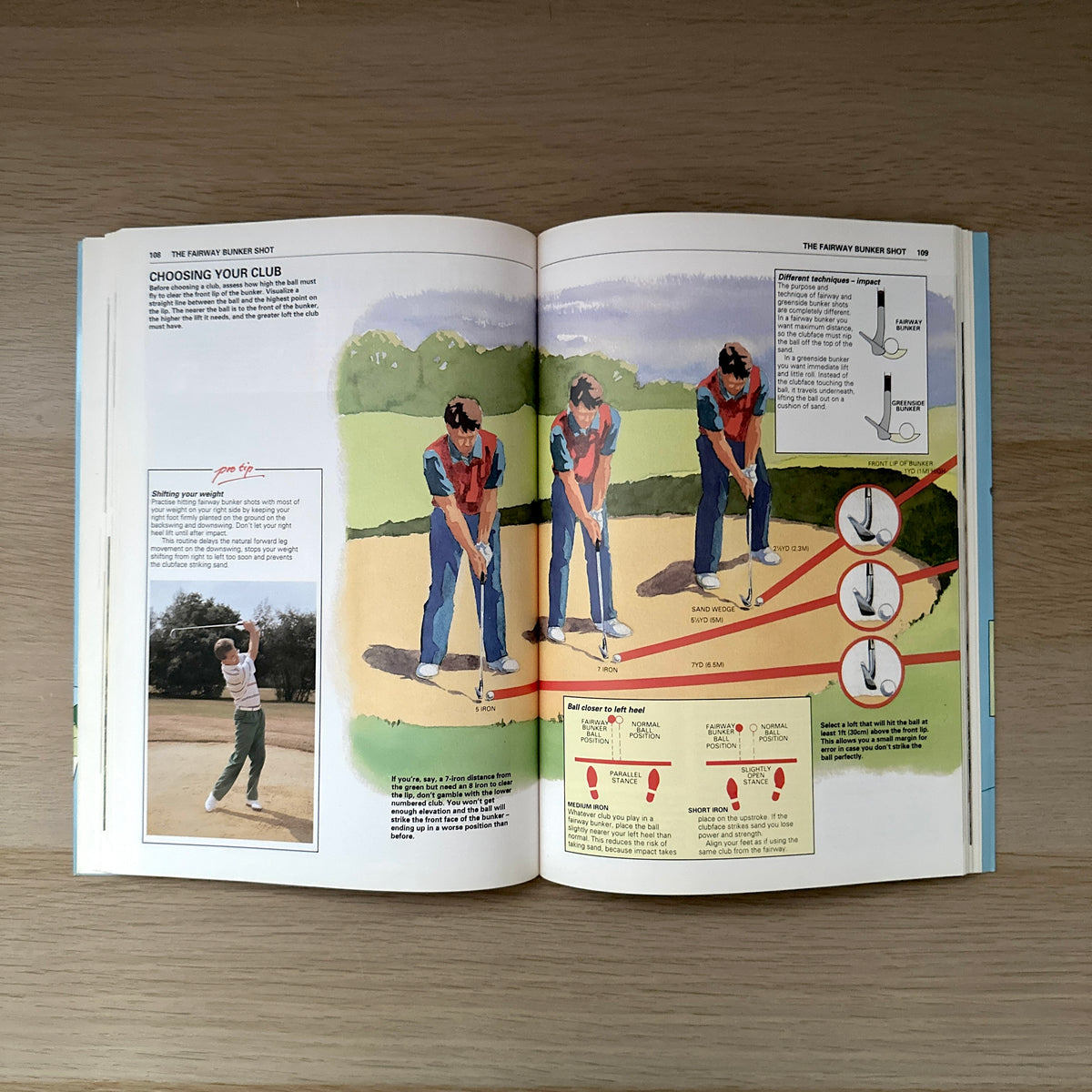 The Complete Book of Golf Techniques | 1993 | Paperback