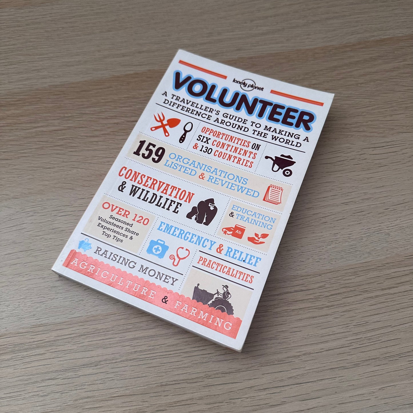 Volunteer | Lonely Planet