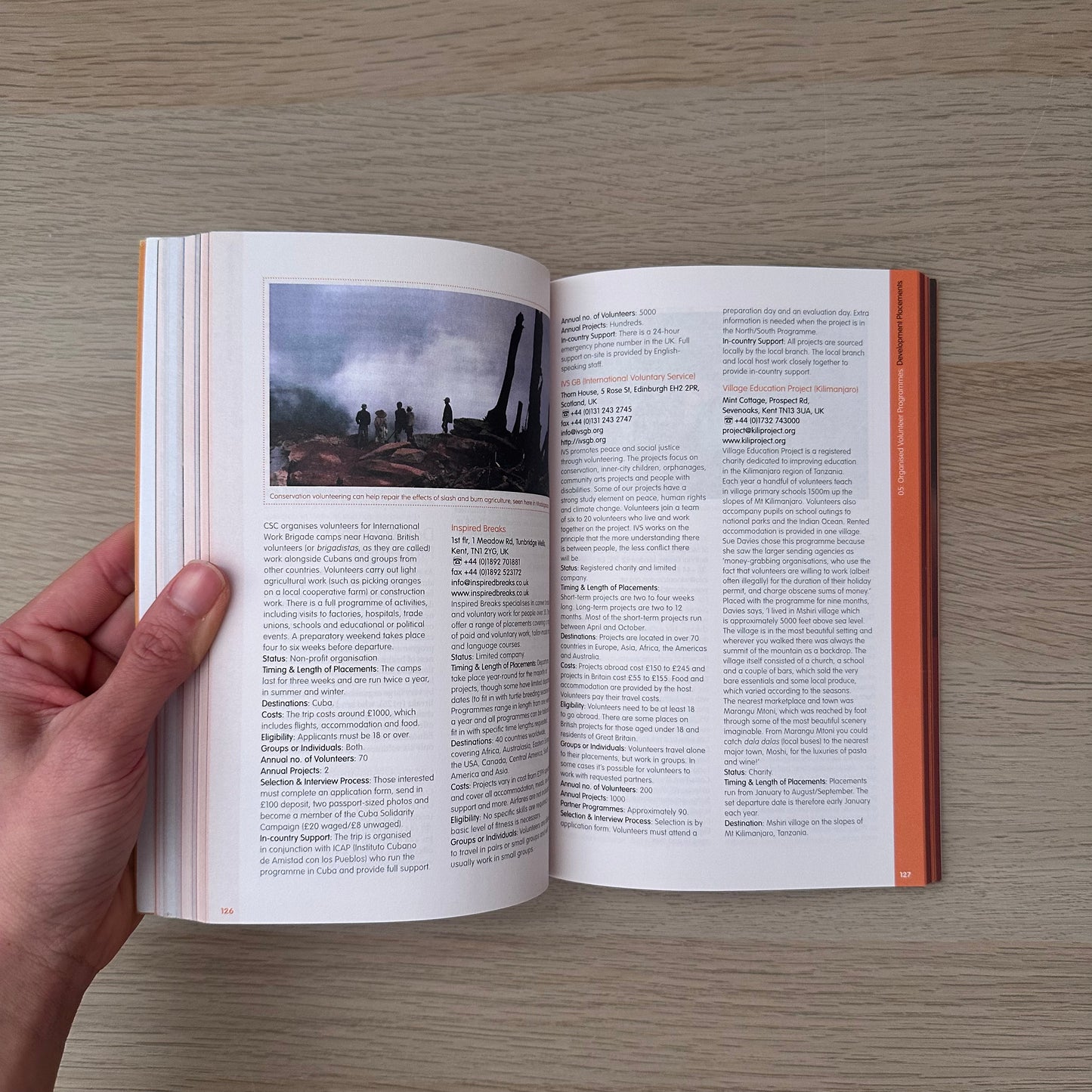 Volunteer | Lonely Planet