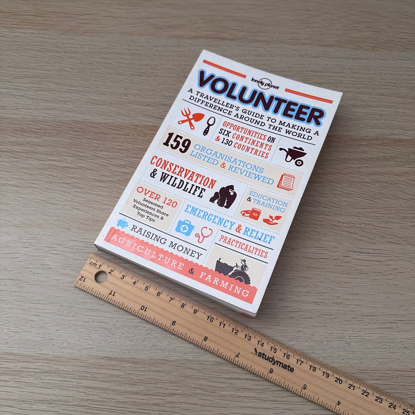 Volunteer | Lonely Planet