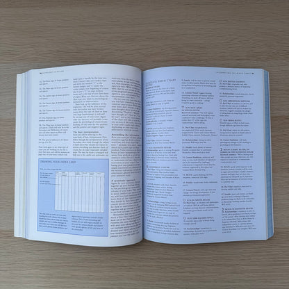 Parkers' Astrology New Edition | Julia Parker