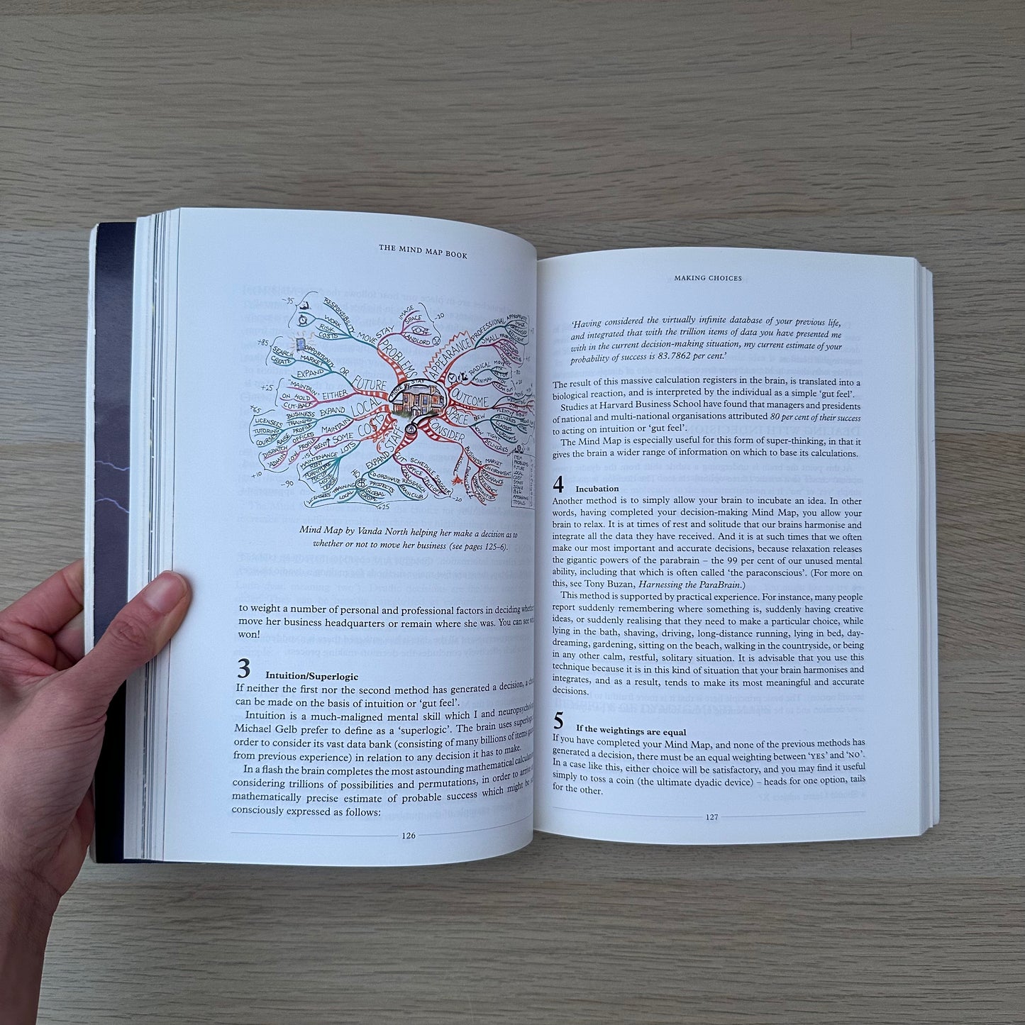 The Mindmap Book | Tony Buzan