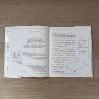 Marbling Paper & Fabric | 1991  | Carol Taylor