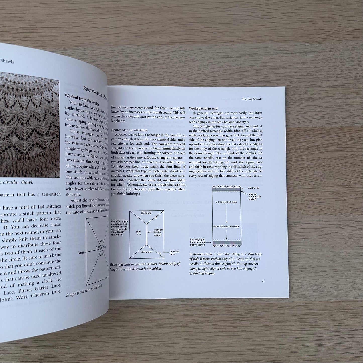 Traditional Knitted Lace Shawls | 1998 | Martha Waterman