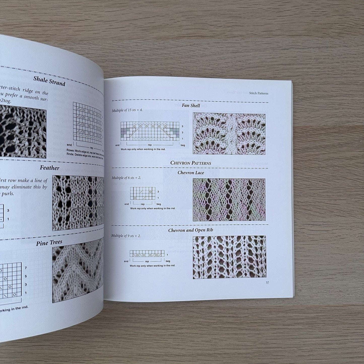 Traditional Knitted Lace Shawls | 1998 | Martha Waterman
