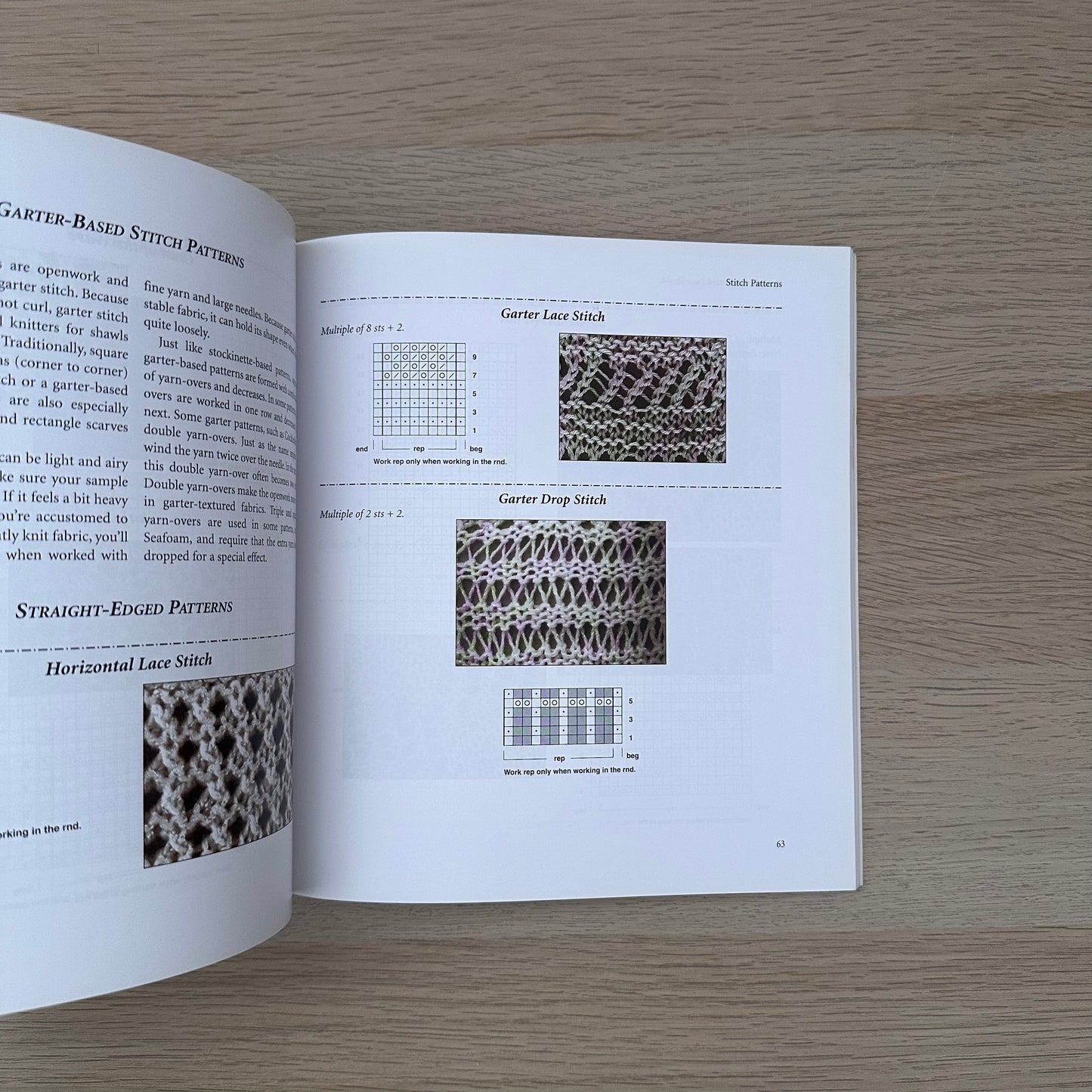 Traditional Knitted Lace Shawls | 1998 | Martha Waterman