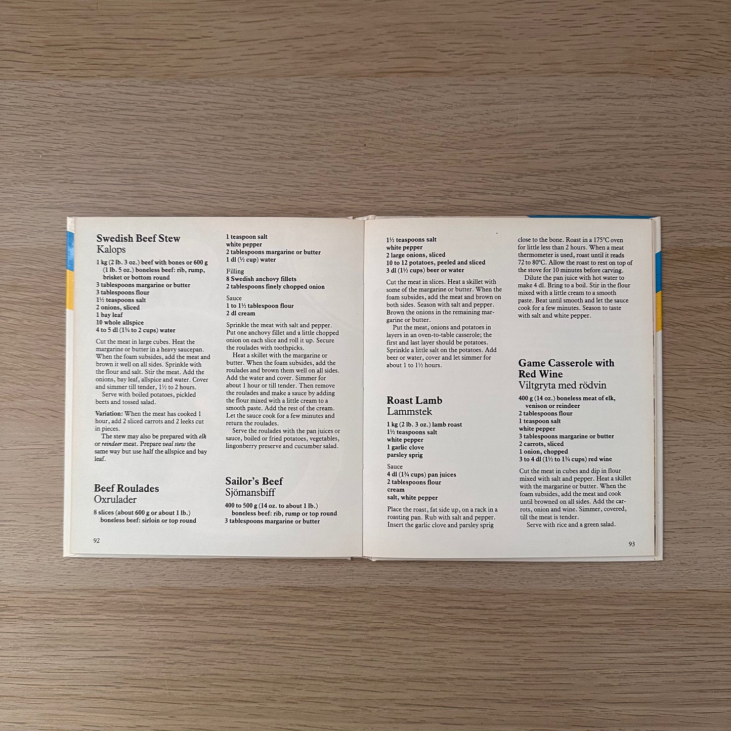 Swedish Cooking | 1983 | Ica Test Kitchen