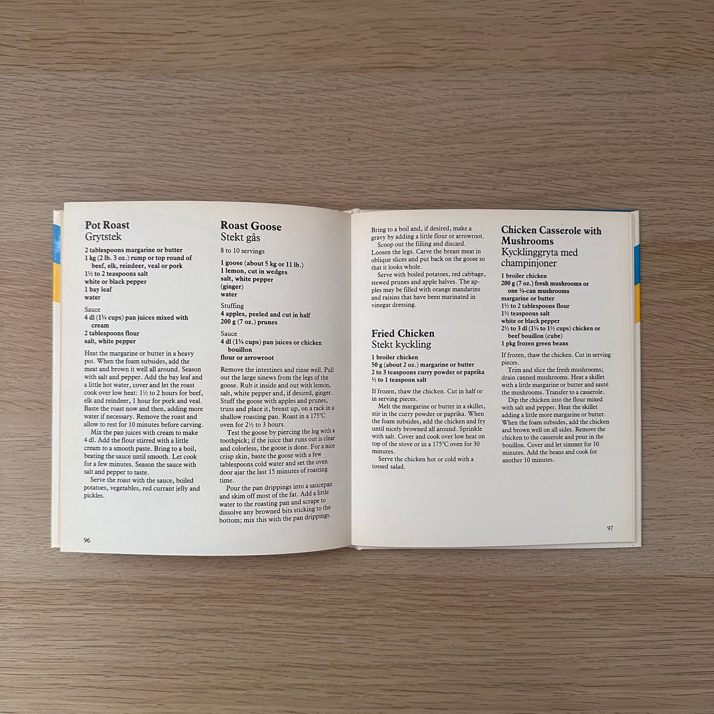 Swedish Cooking | 1983 | Ica Test Kitchen