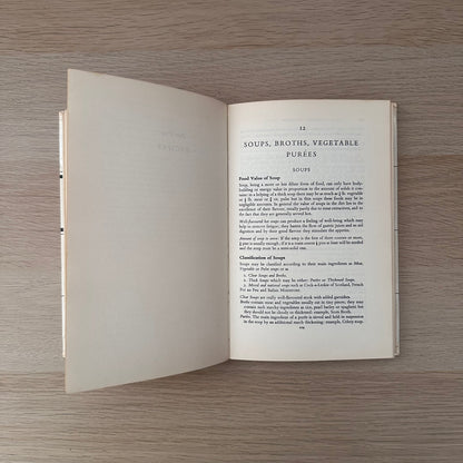 Cooking Explained | 1964 | Barbara Hammond