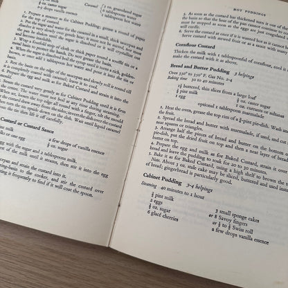 Cooking Explained | 1964 | Barbara Hammond