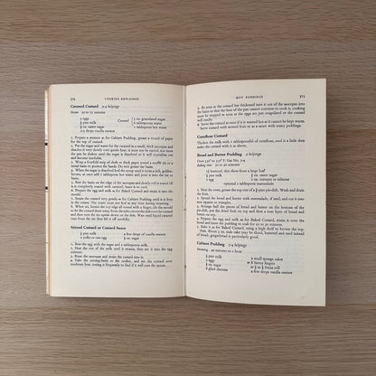 Cooking Explained | 1964 | Barbara Hammond