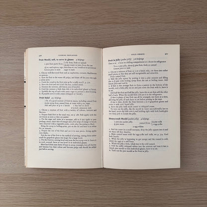 Cooking Explained | 1964 | Barbara Hammond