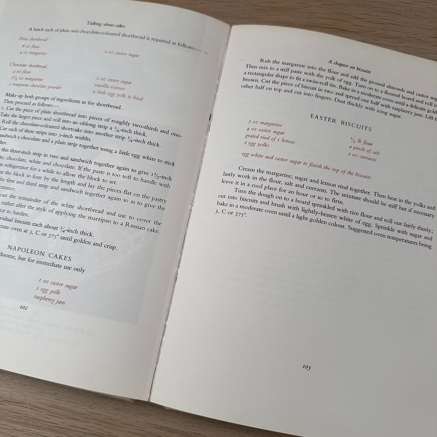 Talking about Cakes with an Irish and Scottish Accent | 1965 | Margaret Bates