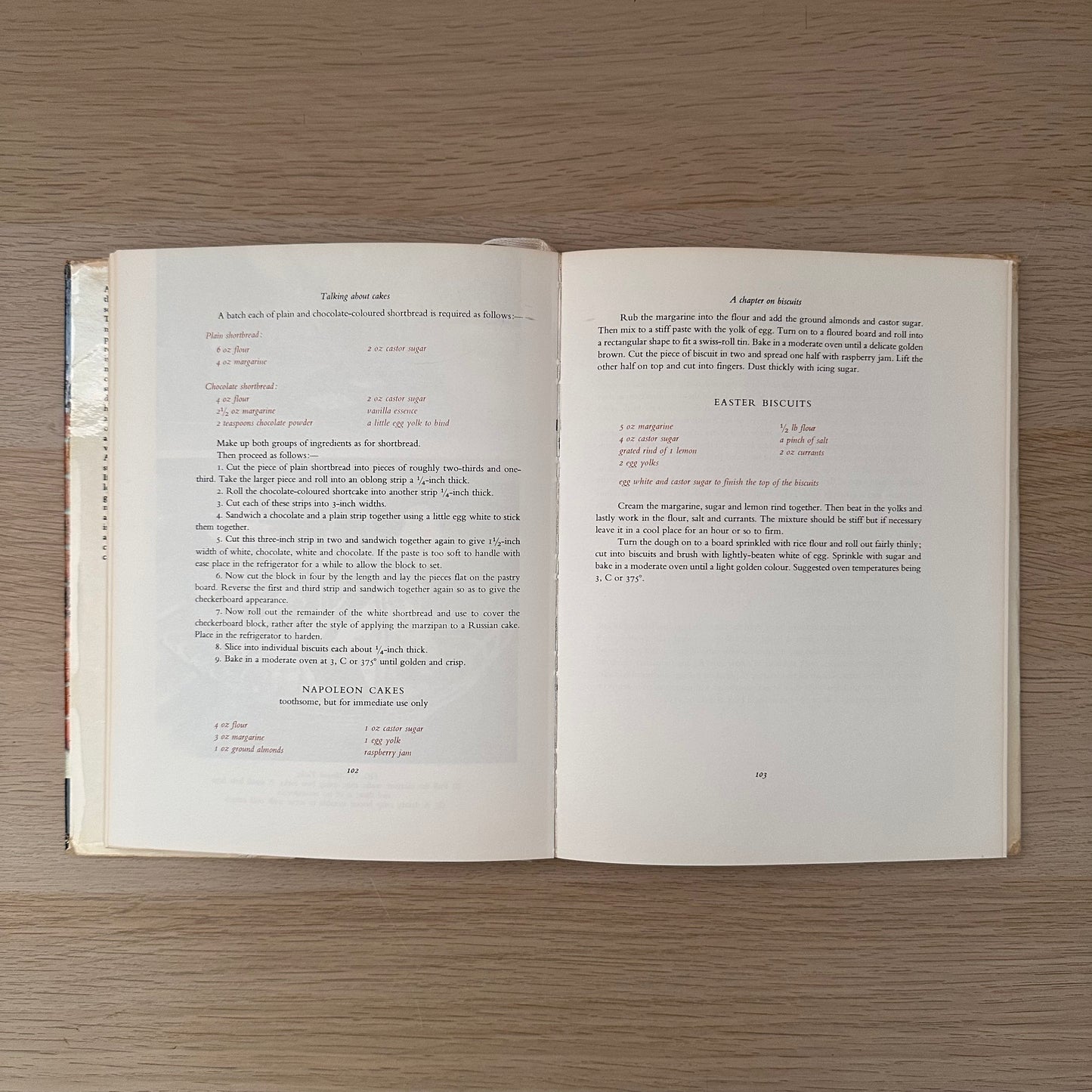 Talking about Cakes with an Irish and Scottish Accent | 1965 | Margaret Bates