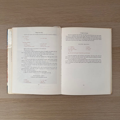 Talking about Cakes with an Irish and Scottish Accent | 1965 | Margaret Bates