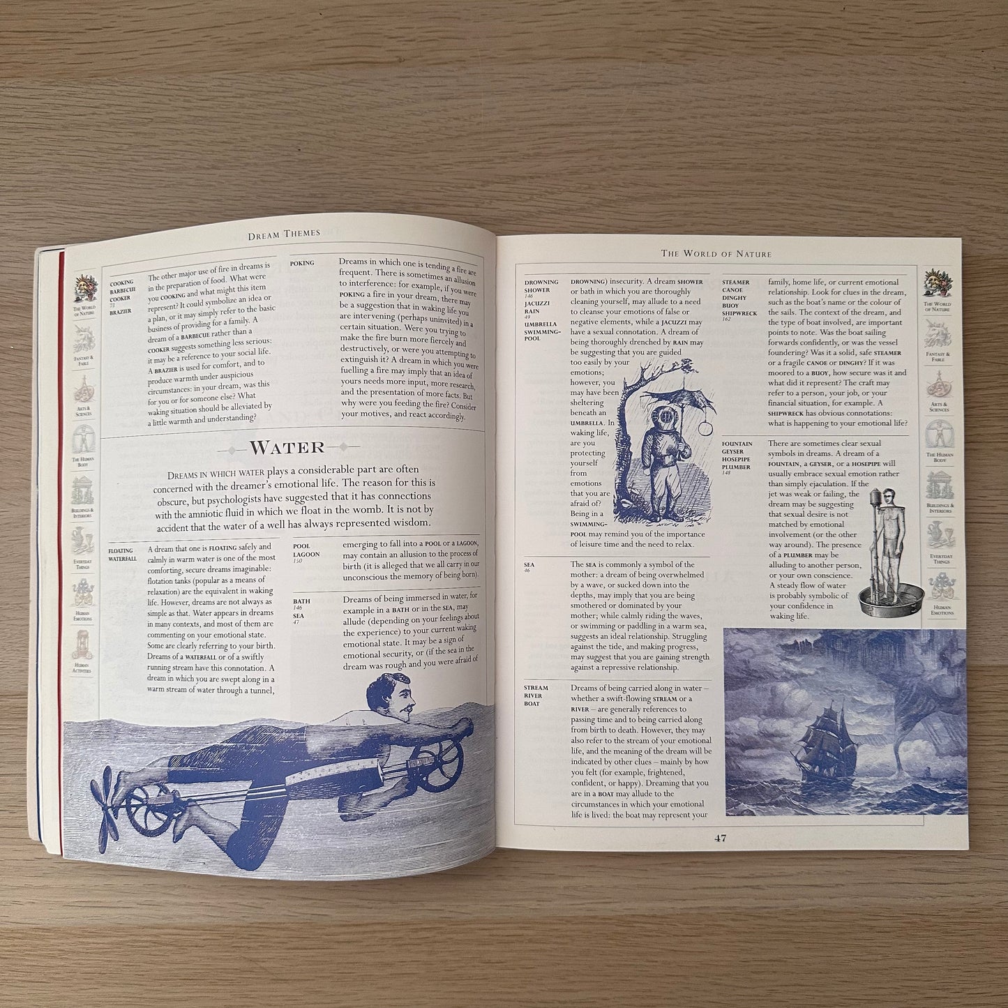 The Complete Book of Dreams | 1995 | Julia & Derek Parker