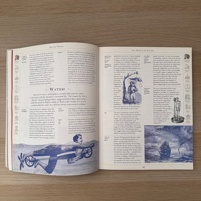 The Complete Book of Dreams | 1995 | Julia & Derek Parker