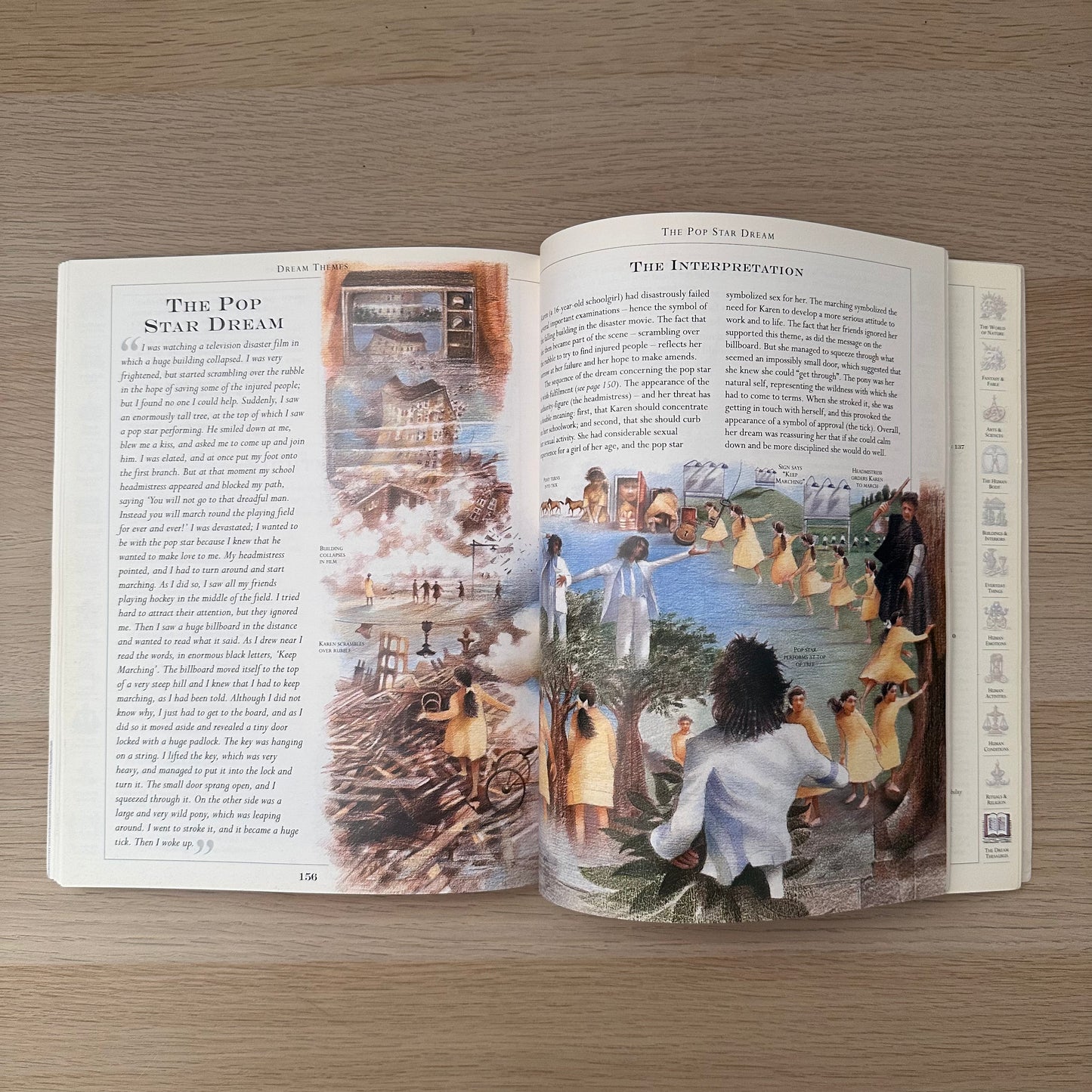 The Complete Book of Dreams | 1995 | Julia & Derek Parker