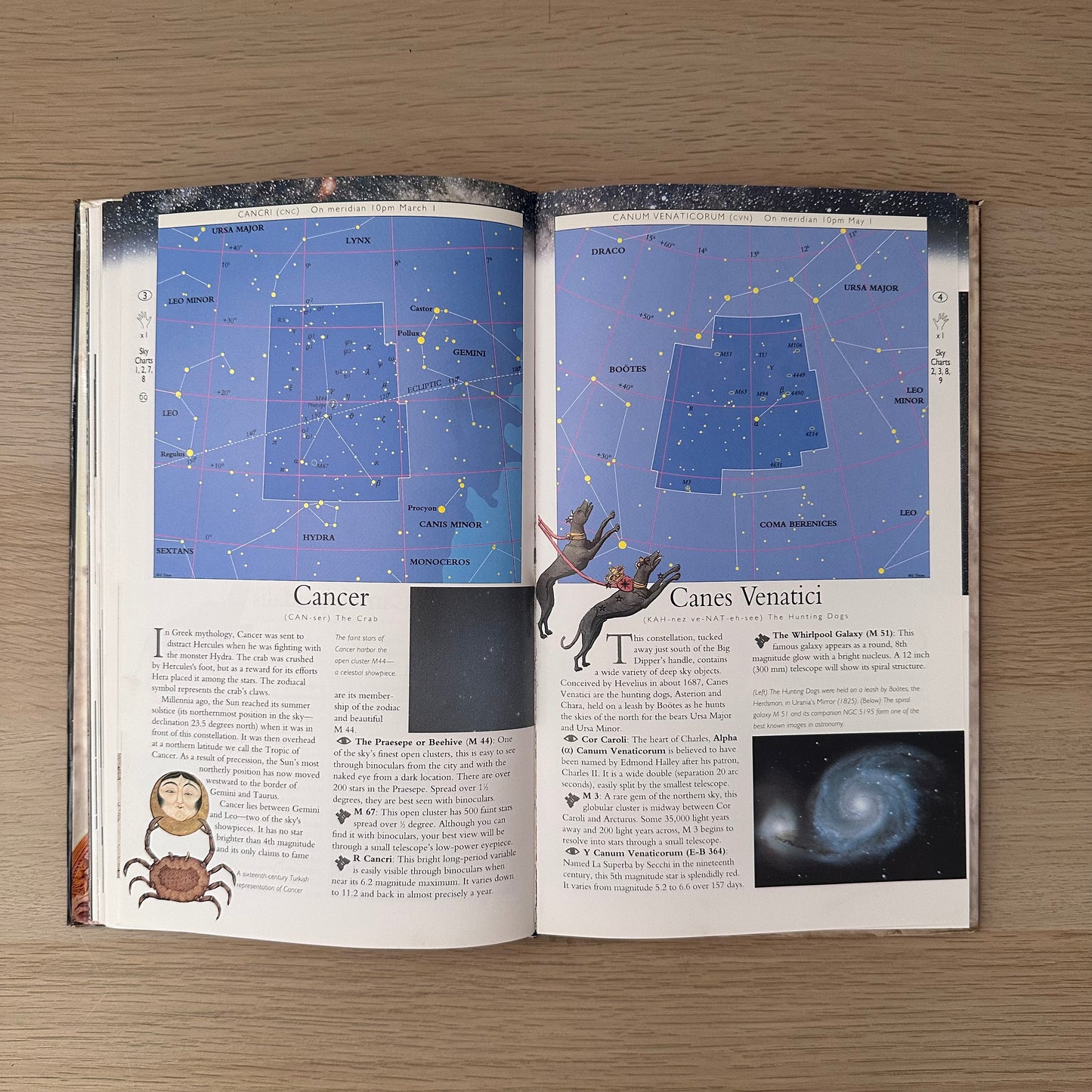 Skywatching: A Nature Complete Guide | 1995 | David H. Levy