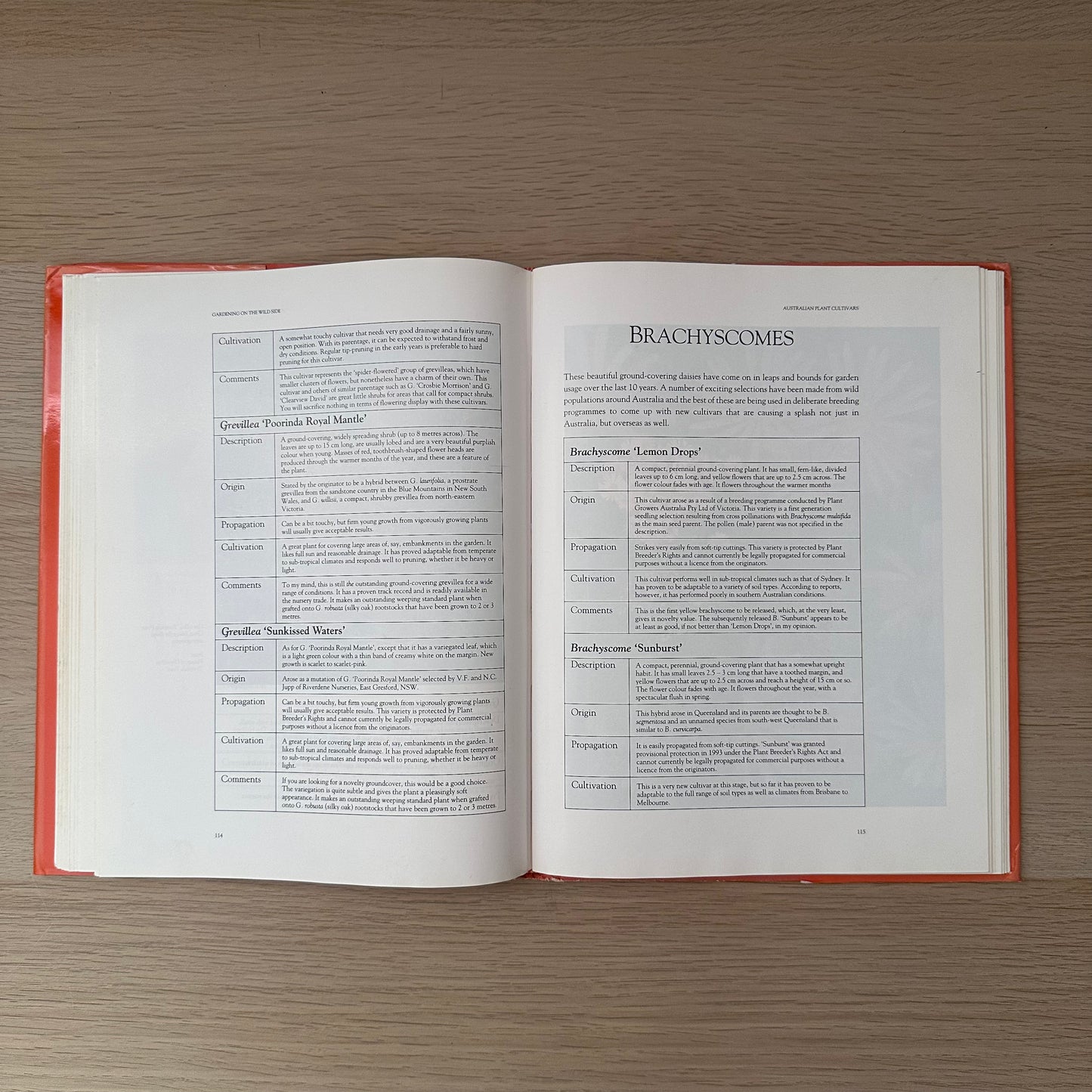 Gardening on the Wild Side | 1995 | Angus Stewart