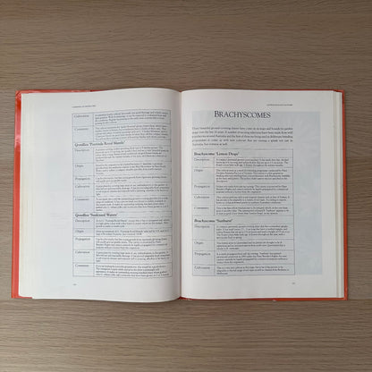 Gardening on the Wild Side | 1995 | Angus Stewart