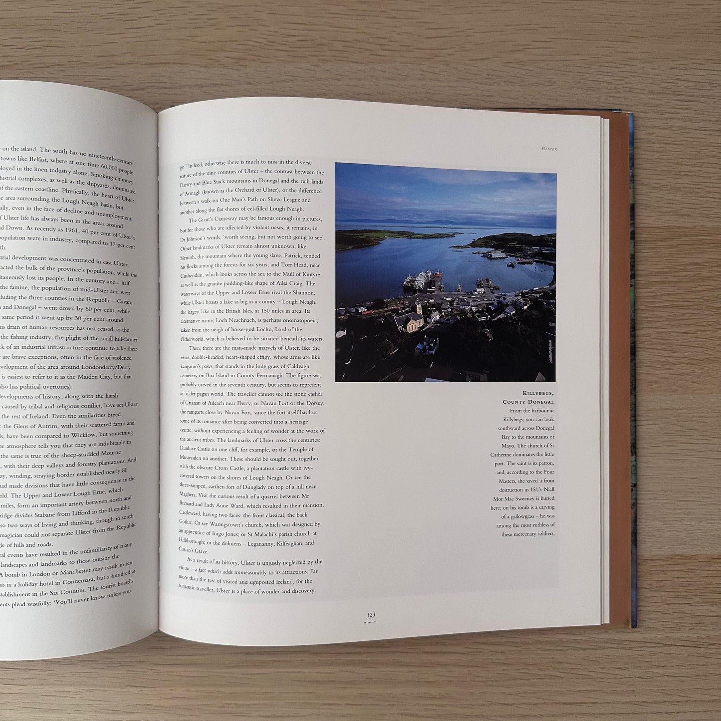 Ireland from the Air | Peter Somerville